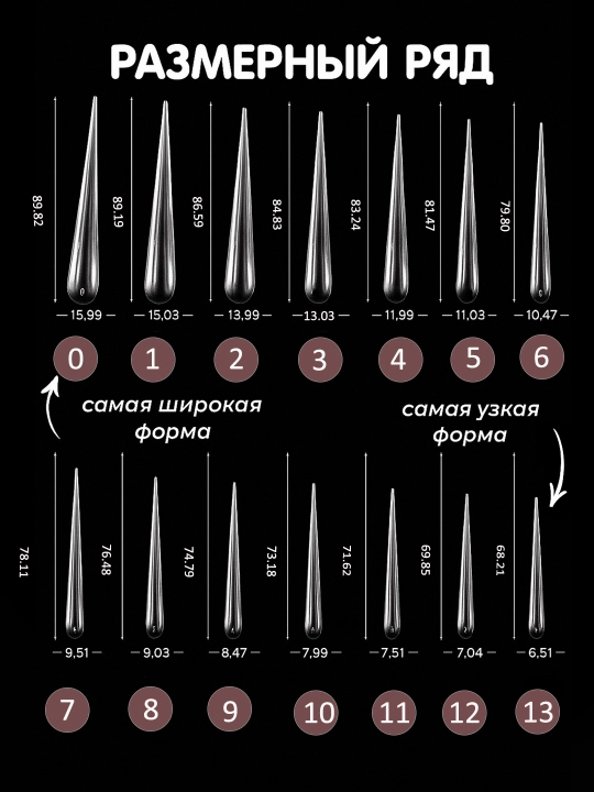 Верхние формы для наращивания ногтей MOKKA Razor, Cube, Cats, Modern, Creative Modeling