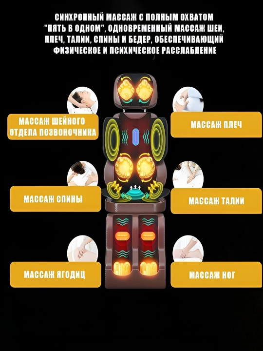 Массажер для всего тела от AUX