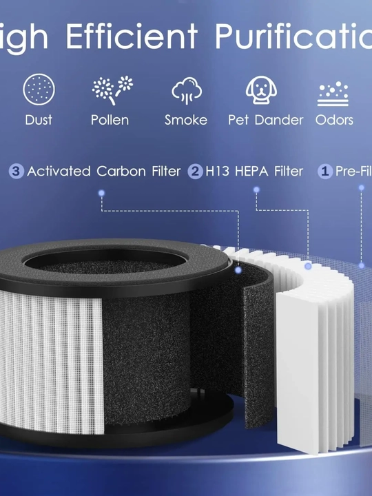 UAKEEN ZL-2706 / ZL-2707 AirPro CleanMax — Чистый и здоровый воздух с немецким качеством!