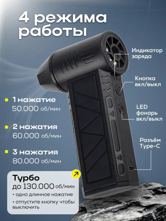 Havo puflagich - changyutgich funksiyasiga ega portativ akkumulyatorli shamol puflagich