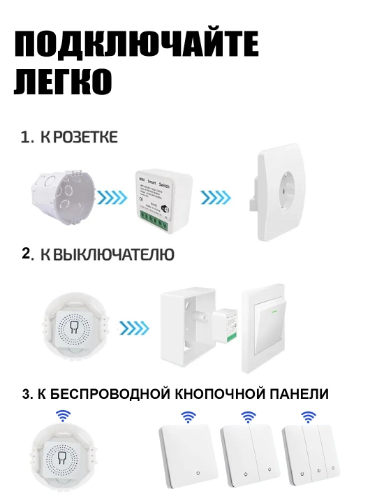 Ikki diapazonli WiFi+RF433 rele, Tuya Smart/Smart Life, Alisa