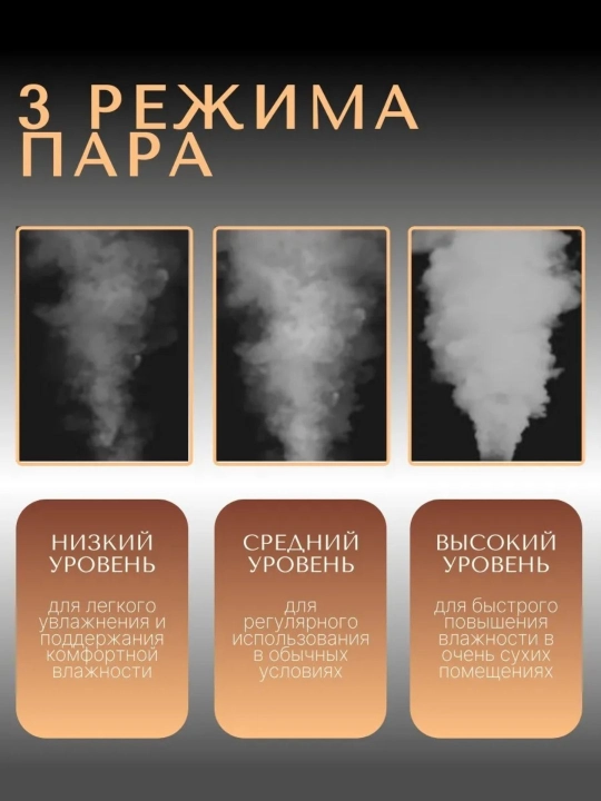 Uy va ofis uchun havo namlagichi, 2,5 litr/ 4,5 litr/ 5,5 litr