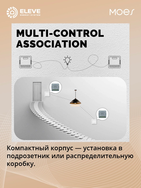 Aqlli rele Moes Zigbee moduli
