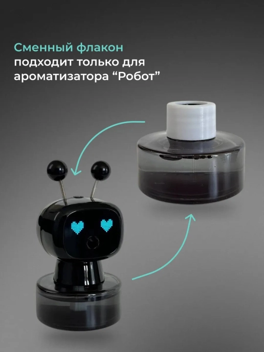 Умный AI аромадиффузор для Авто 2025; автоматический смарт освежитель салона