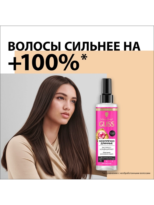 Кондиционер Gliss Kur Supreme Length, 200 мл
