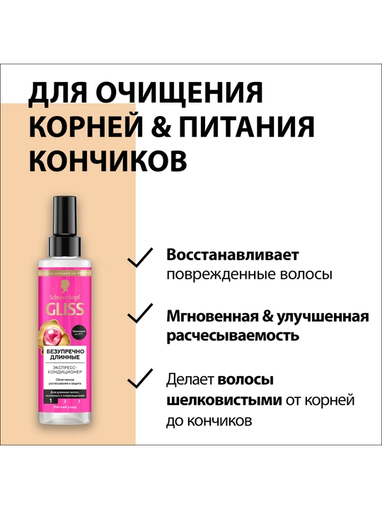 Кондиционер Gliss Kur Supreme Length, 200 мл