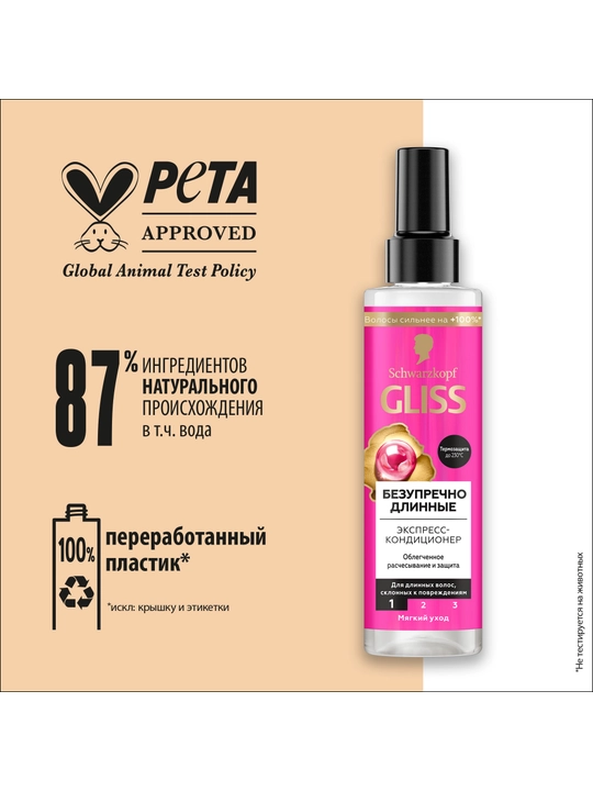 Кондиционер Gliss Kur Supreme Length, 200 мл - 
