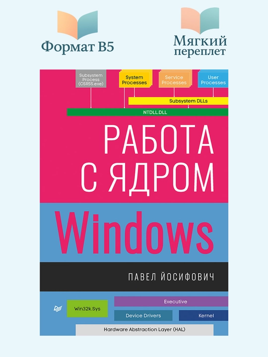 Rabota s yadrom Windows, P. Yosifovich - 