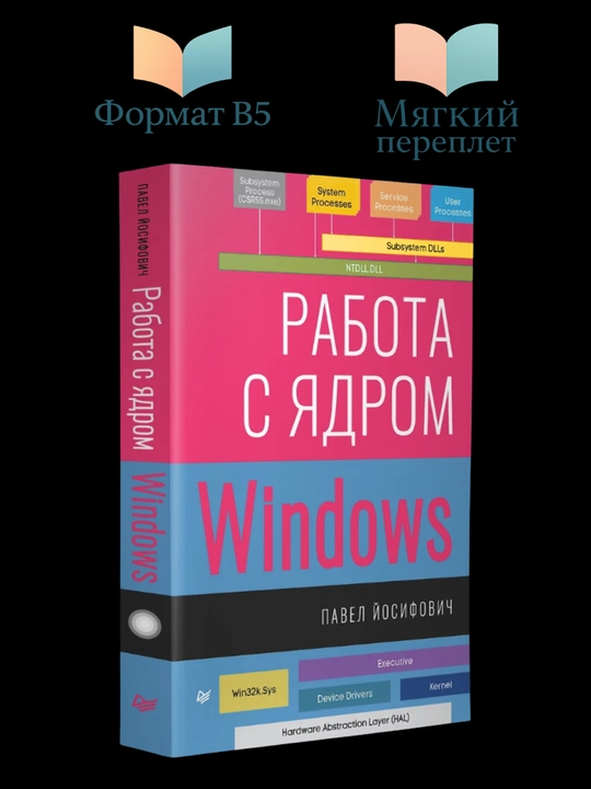 Rabota s yadrom Windows, P. Yosifovich - 