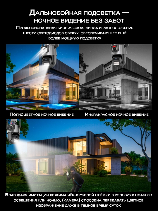 Камера видеонаблюдения Wi-Fi уличная, 360°, ночное видение, поворотная