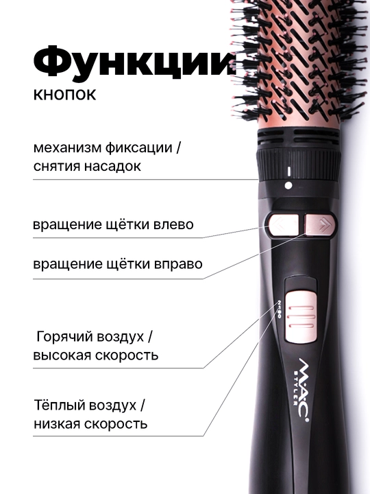 Fen cho'tka MAC ulkadka, quritish, obyom