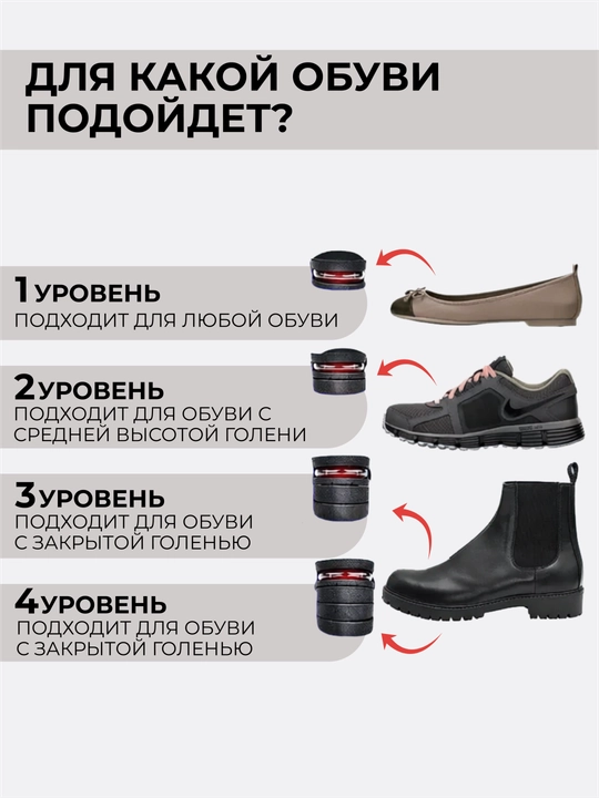 Bo‘yni baland qiluvchi qulay pataklar, 35-44