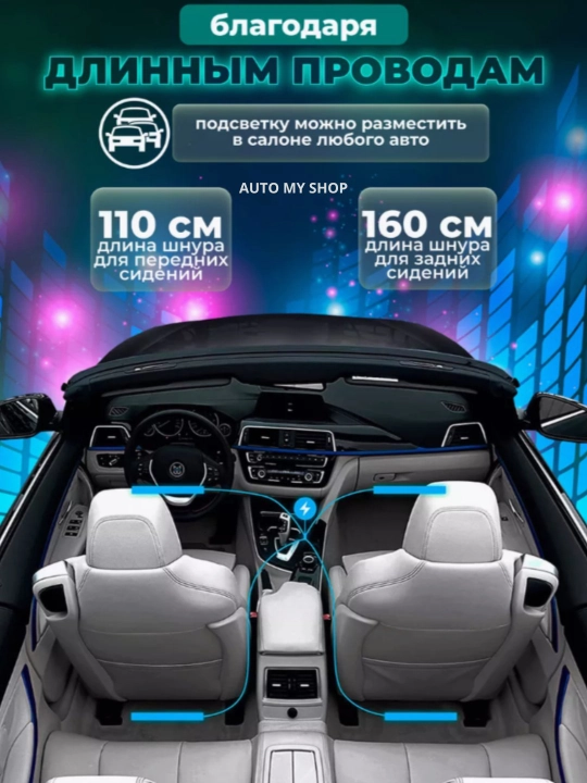 Светодиод RGB для салона автомобиля - 12 цветов, 8 функций освещения