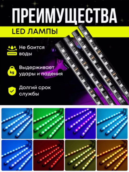 Светодиод RGB для салона автомобиля - 12 цветов, 8 функций освещения