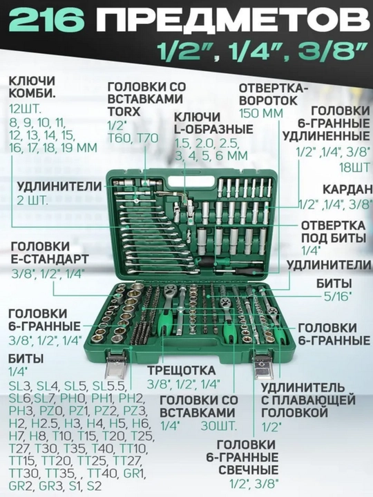 Набор ключей с трещоткой для инструментов, для автомобиля и бытовых нужд, 40, 46, 61, 108