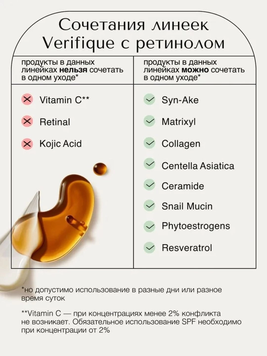 Крем для лица от морщин, пигментных пятен, ретинол, коллаген, витамин C Art&Fact