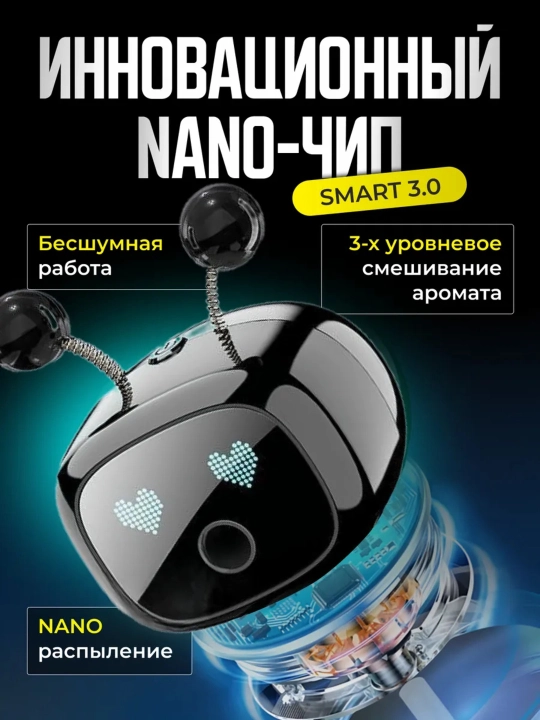 Aqlli AI aromadiffuzor Avto 2025; Type-C avtomatik smart salon tozalagich