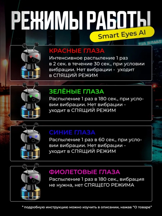 Aqlli AI aromadiffuzor Avto 2025; Type-C avtomatik smart salon tozalagich