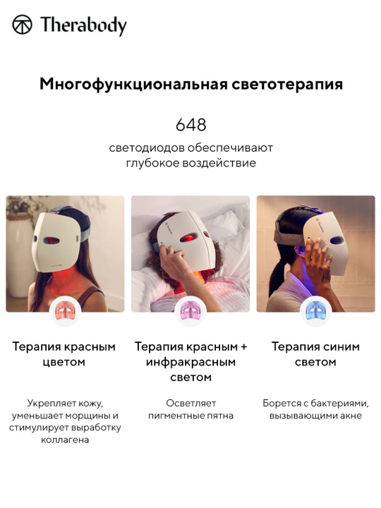 Theraface LED niqobi