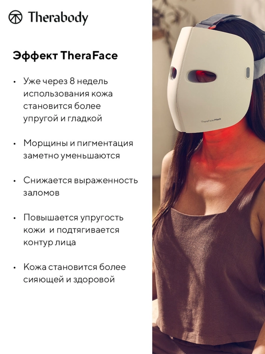 Theraface LED niqobi