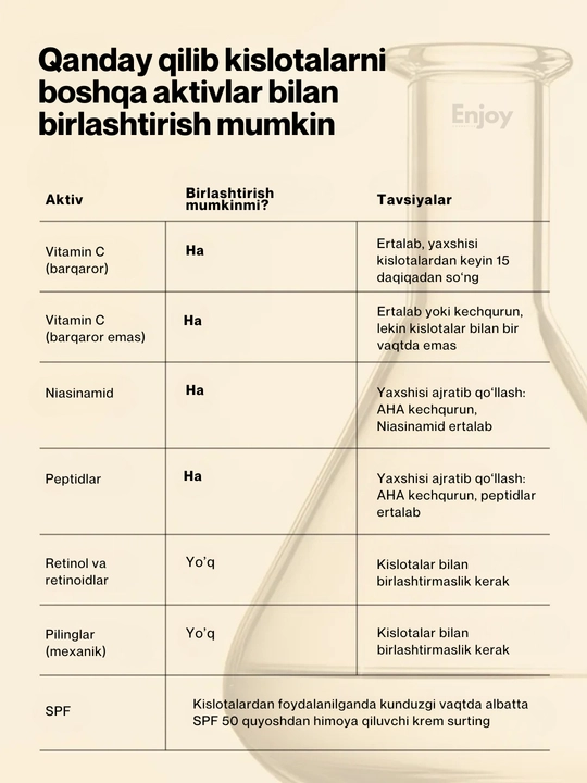 Yuz terisi uchun zardob The Act, namlovchi, tozalovchi, yaltirash uchun, sovg'a to'plami