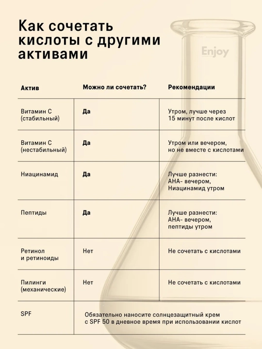 Yuz terisi uchun zardob The Act, namlovchi, tozalovchi, yaltirash uchun, sovg'a to'plami