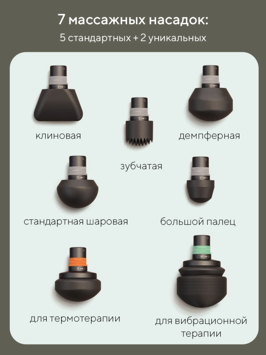 Перкуссионный массажер Theragun PRO Plus