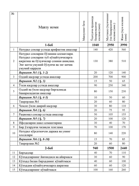 М. Усманов, Сборник задач по математике, Профессиональная часть 1