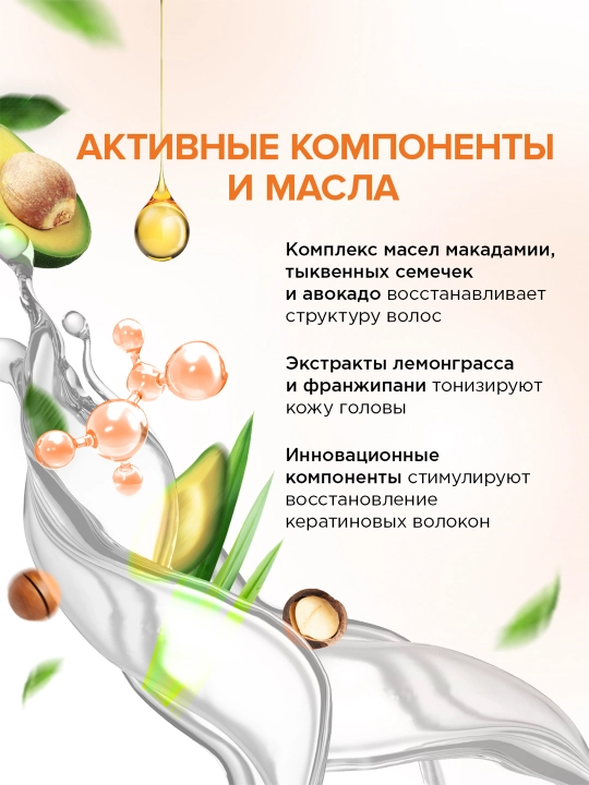 Бессульфатный шампунь SYNERGETIC "Максимальное питание и восстановление", 750 мл