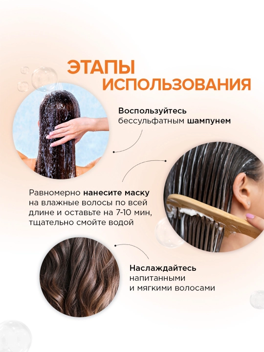 Бессульфатный шампунь SYNERGETIC "Максимальное питание и восстановление", 750 мл