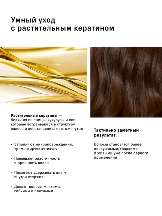 Маски для волос: холодный блонд, с кератином, с коллагеном, маска в стиках, разогревающая