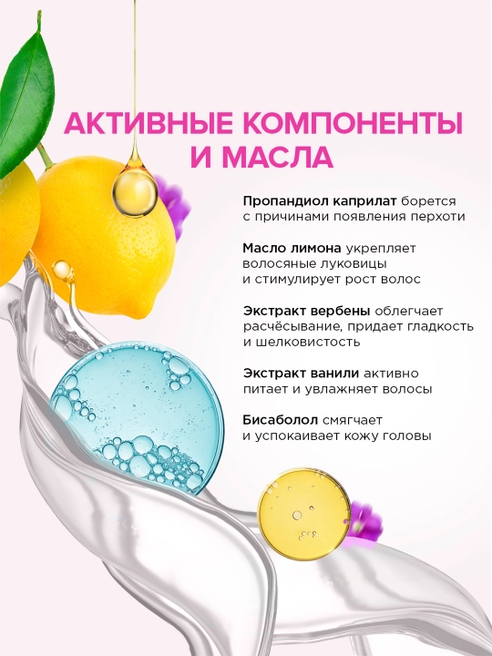Sulfatsiz shampun SYNERGETIC "Sezgir bosh terisi uchun kepekka qarshi", 750 ml