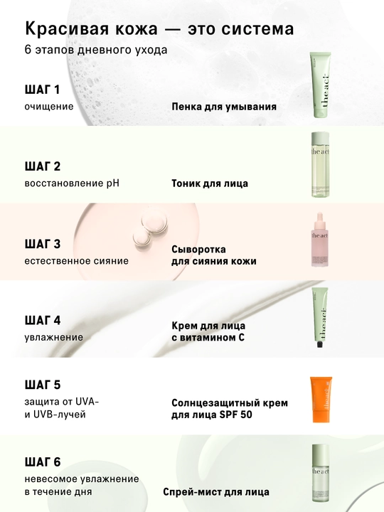 The Act Спрей-мист, мист для лица, увлажняющий, 100 мл