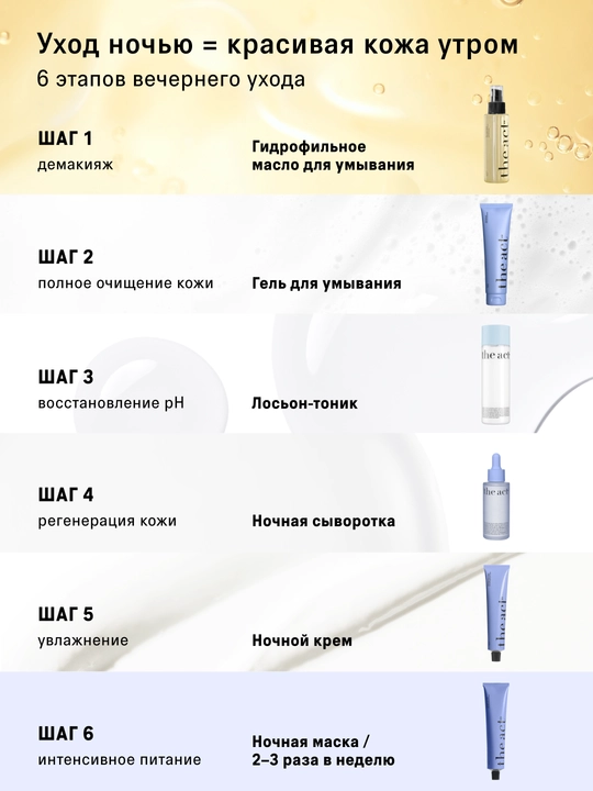 Набор для лица, сыворотка кислотная, ночная, с пробиотиками, с церамидами, антиоксидантная