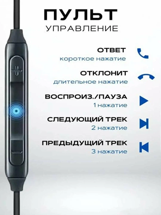 Проводные наушники AKG — с микрофоном, USB Type-C, черные