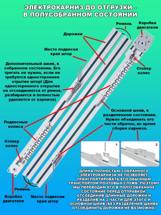 Наборы стандартных полусобранных электрических карнизов для Умного дома, Tuya Smart/Алиса