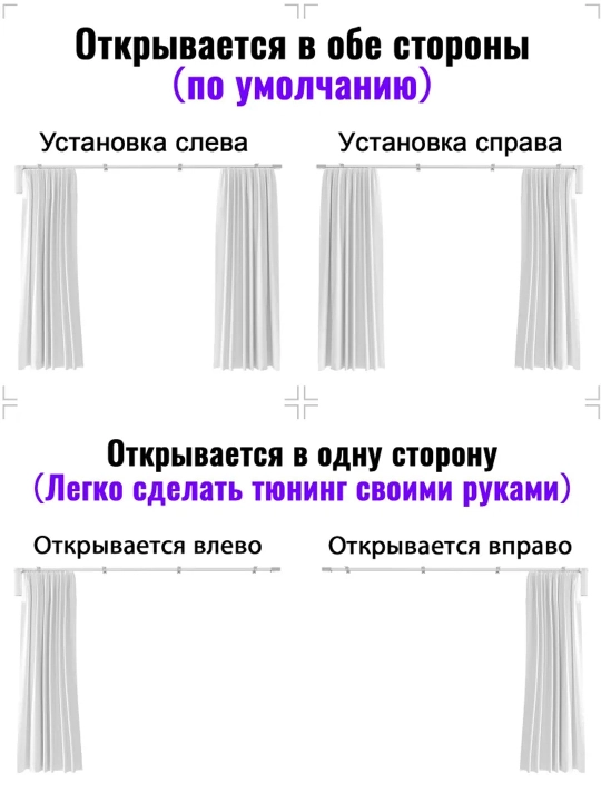 Наборы стандартных полусобранных электрических карнизов для Умного дома, Tuya Smart/Алиса