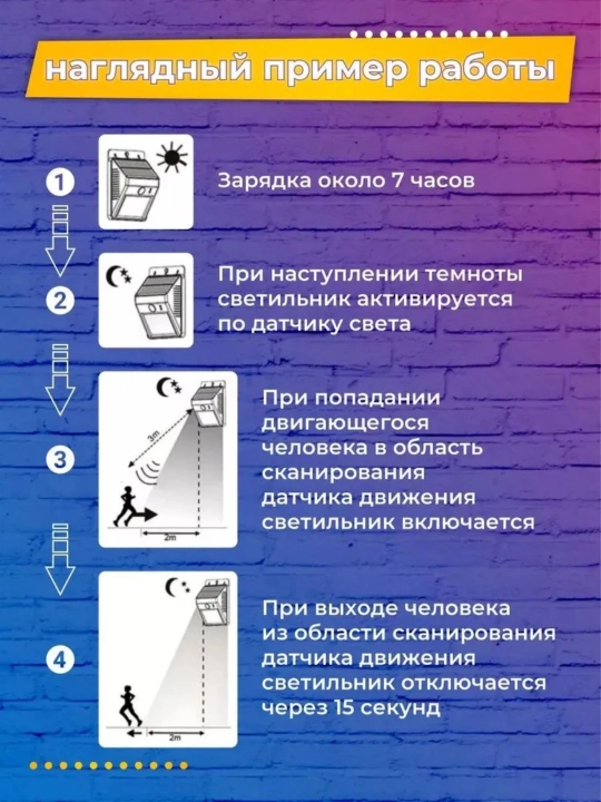 Quyosh panelli tashqi devor chirog‘i, harakat datchigi bilan, uy va ko‘cha uchun