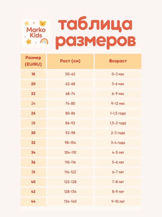 Праздничные платья для девочек 1-9, нарядные детские платья, вечерние платья на девочку