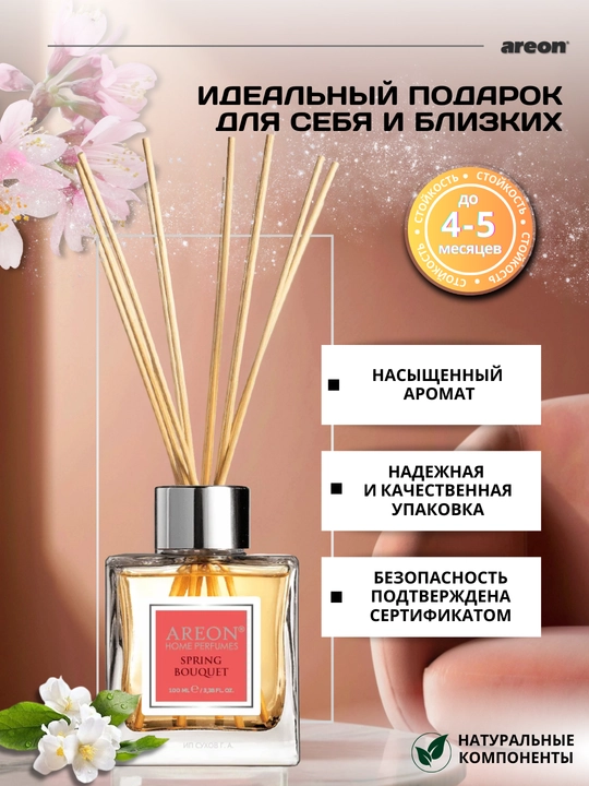 Диффузор для дома Areon, ароматизатор для офиса, освежитель воздуха, 100 мл