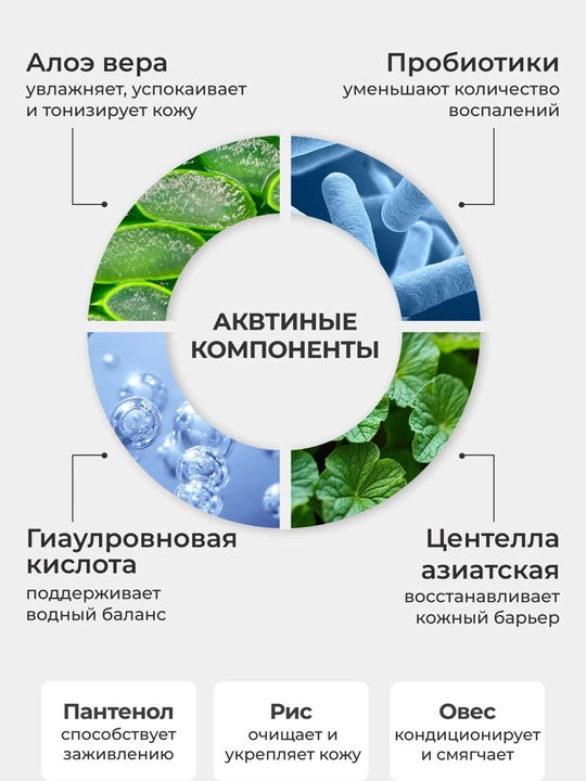 Кремовый спрей мист для лица Dr Althea 345 Relief Cream mist, рис и пантенол, успокаивающий