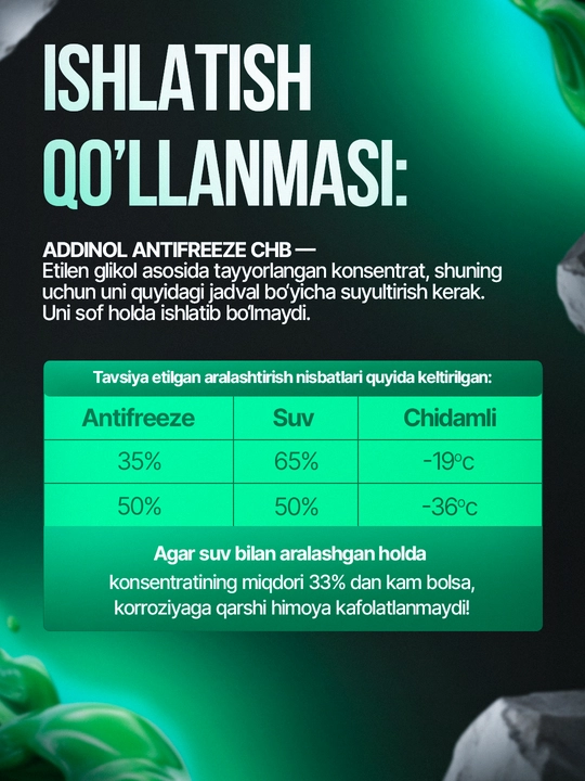 Антифриз ADDINOL Antifreeze CHB (G11, G12, G12+, G12++, G13, G12evo)