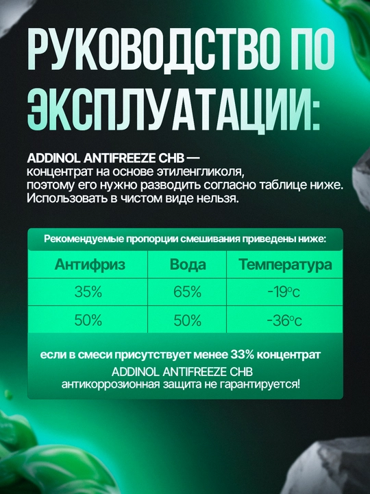 Антифриз ADDINOL Antifreeze CHB (G11, G12, G12+, G12++, G13, G12evo)