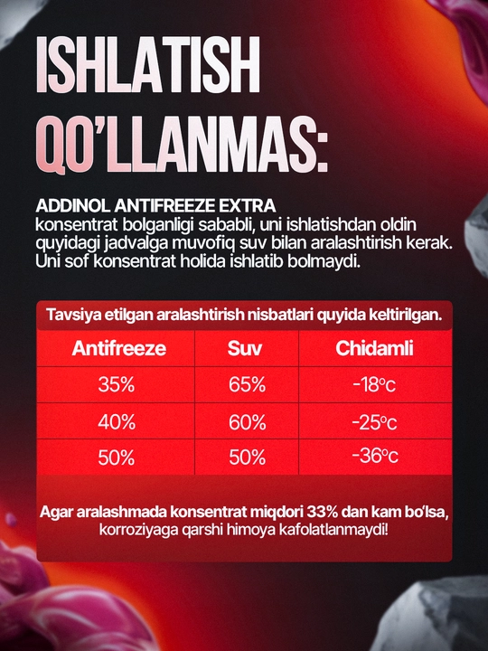 Антифриз Addinol Antifreeze Extra