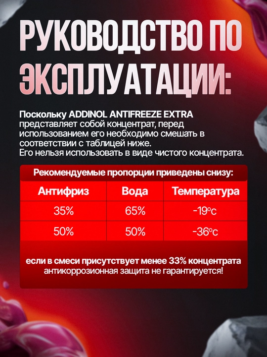 Антифриз Addinol Antifreeze Extra