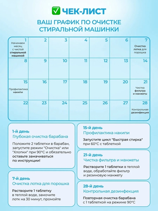 Таблетки для очистки барабана стиральной машины 12 шт – средство от накипи и запаха