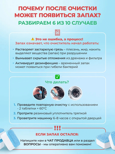 Таблетки для очистки барабана стиральной машины 12 шт – средство от накипи и запаха