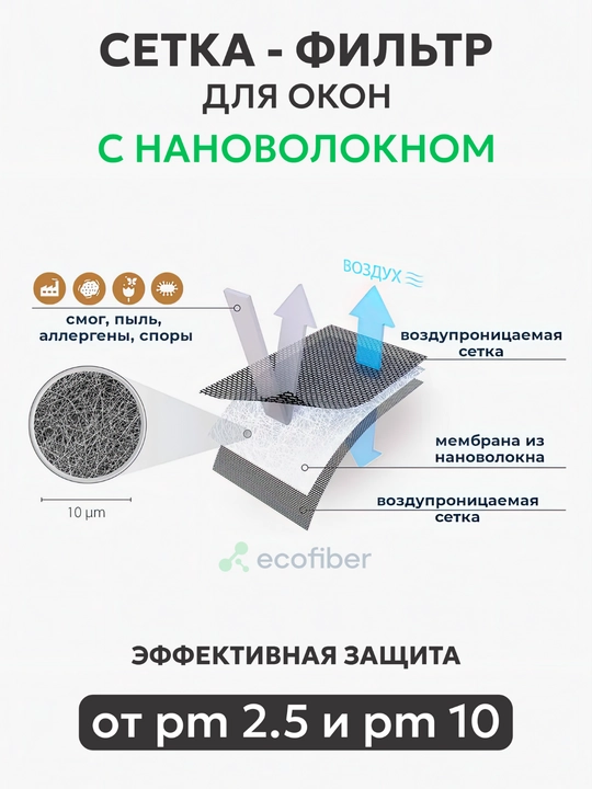 Derazalar uchun changa qarshi moskit nano to‘r Ecofiber