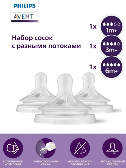 Соски Phlips Avent Natural Response, в комплекте 3 штуки - 1+, 3+, 6+ месяцев — MAA-SCY96003