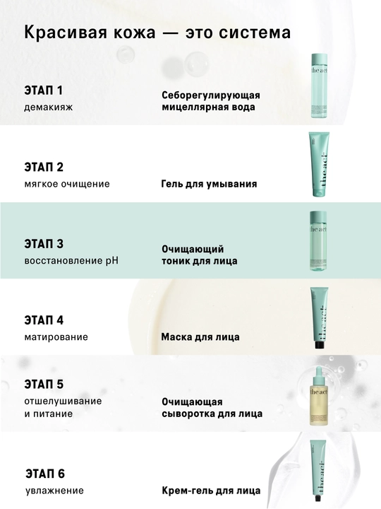 Маска для лица ночная, с витамином С, кислотная, очищающая, матирующая, для сияния лица